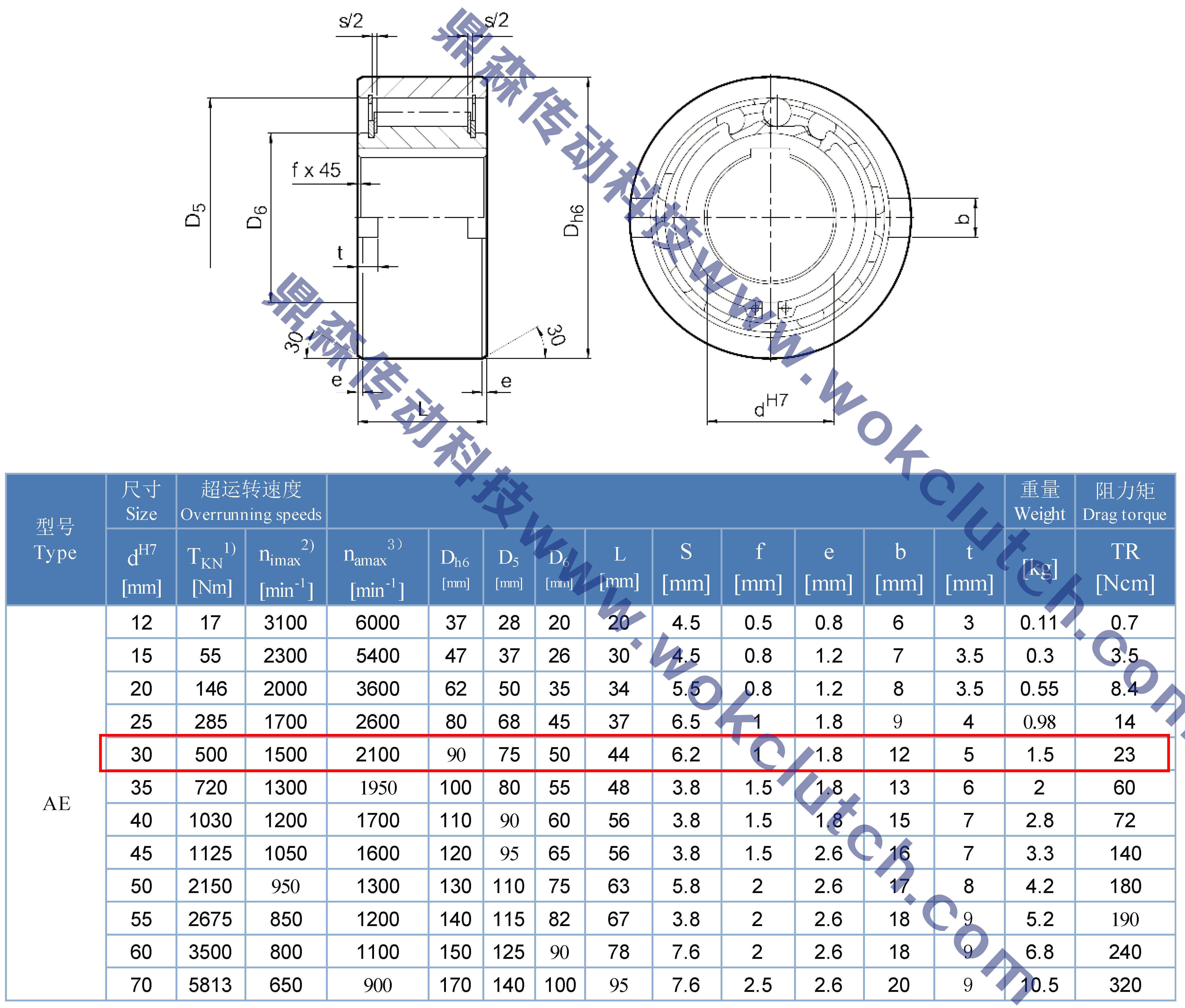 AE30-技術參數.jpg